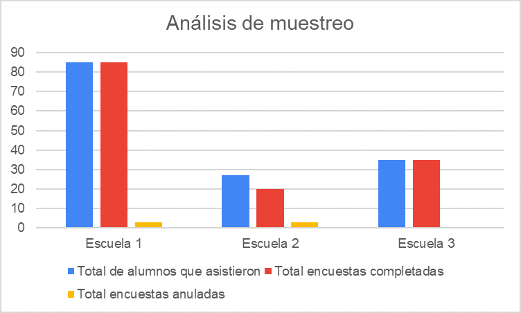 esi1