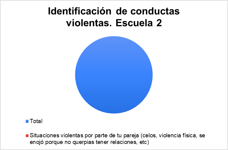 esi9