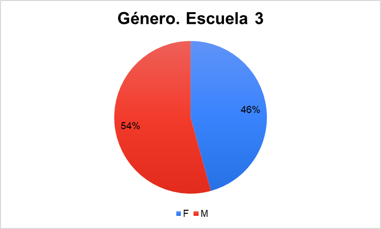 esi13