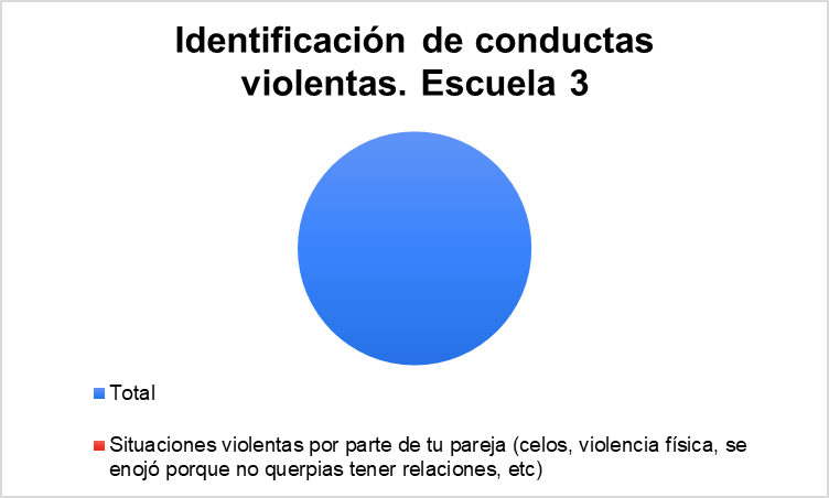 esi14